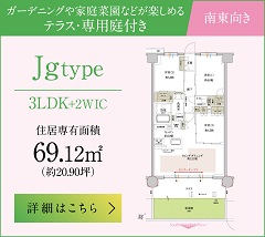 Jgtype